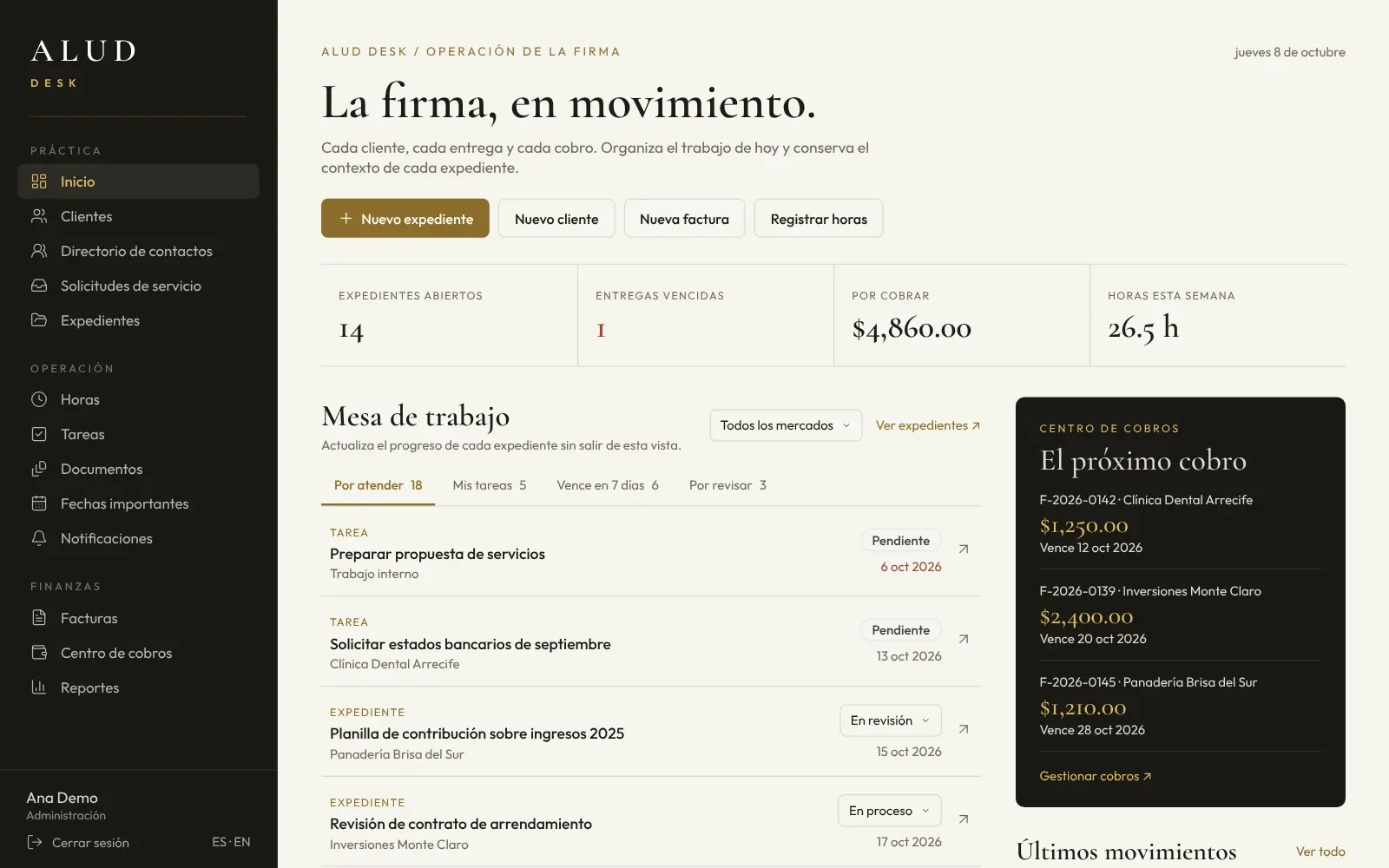 Recreación del panel de la firma en ALUD Desk: expedientes abiertos, mesa de trabajo, centro de cobros y últimos movimientos, con datos ficticios.